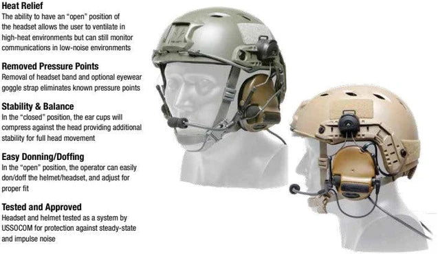 3M | Peltor ComTac III Tactical Advanced Combat Headset