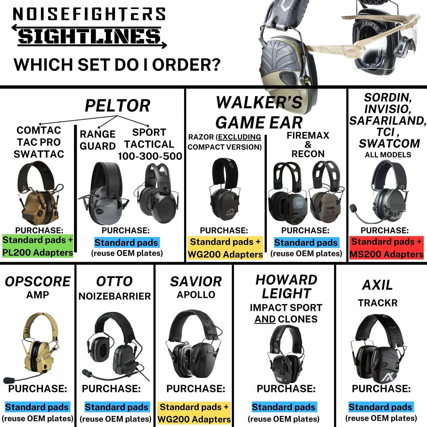 Noisefighters | SIGHTLINES Gel Ear Pads