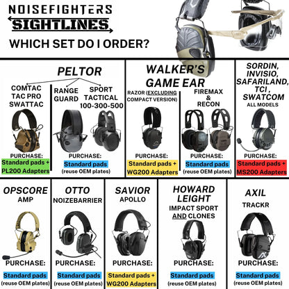 Noisefighters | SIGHTLINES Gel Ear Pads