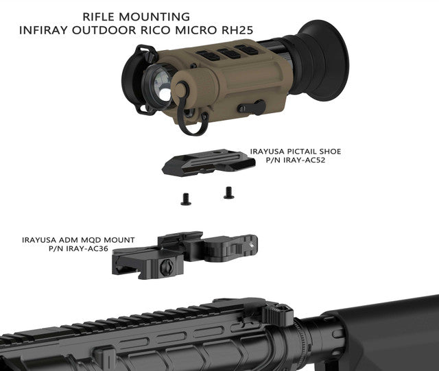 Thermal Devices – Quad Defense